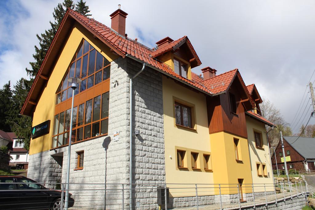 Hotel Dobry Klimat ชกลาร์สกา ปอเรมบา ภายนอก รูปภาพ